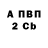 Бутират 1.4BDO Sasha Tyapkina